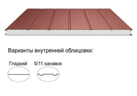 Стеновая трёхслойная сэндвич-панель 5 канавок 150мм 1190мм с видимым креплением пенополистирол Полиэстер ТермоСпецПанель